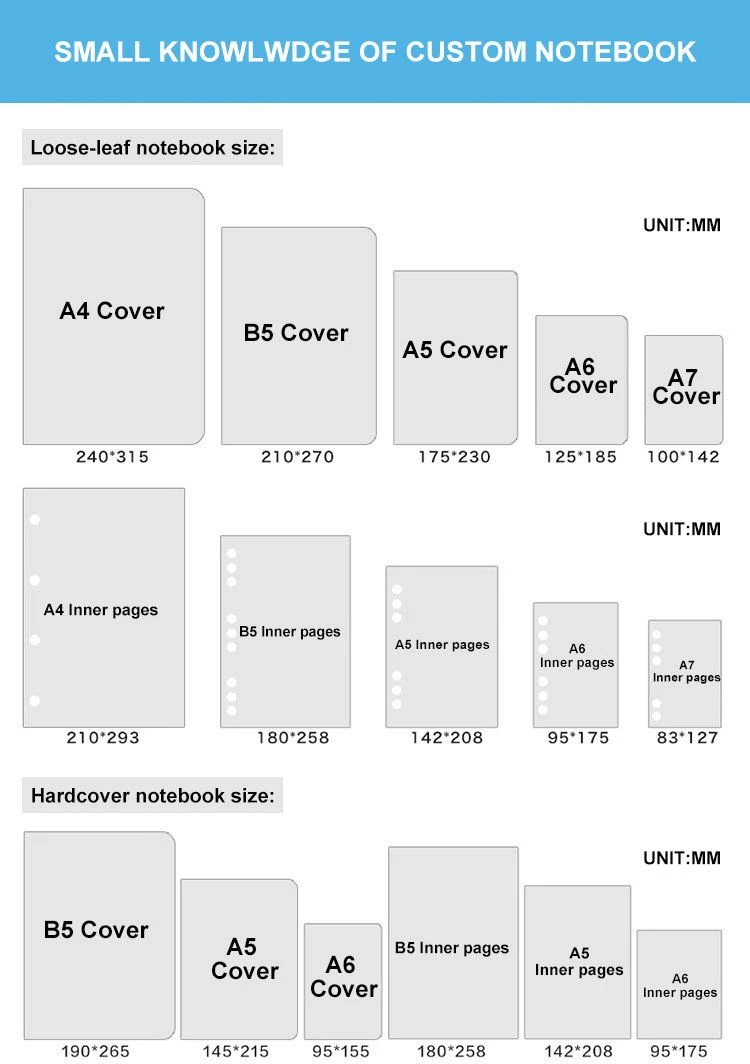 custom-planner-details